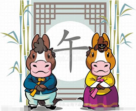 �����Ľ�����