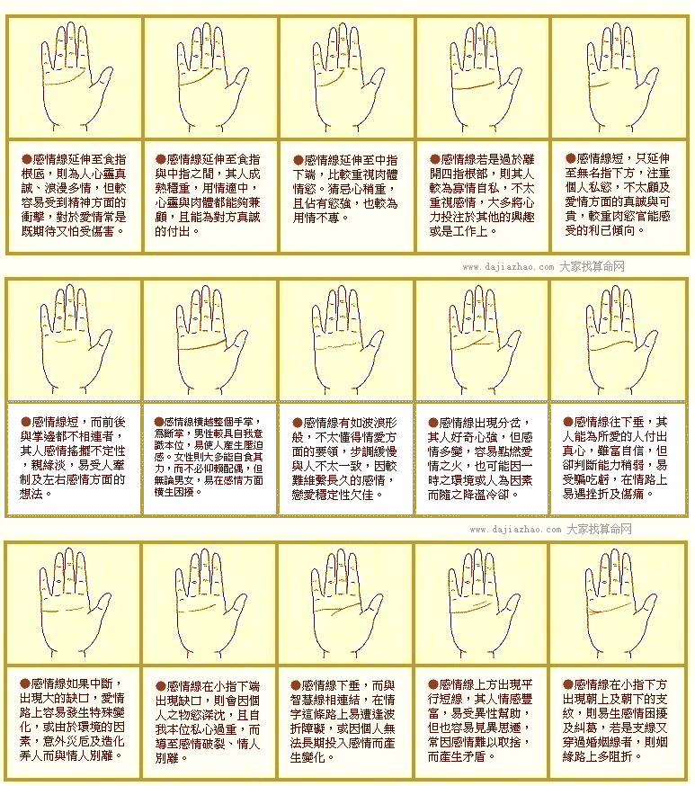 ������ͼ��