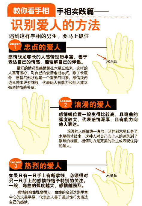 ʶ���˵���ѷ���