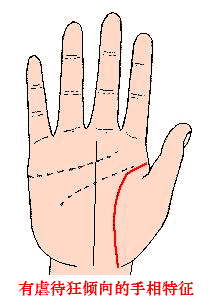 ��Ű�����������������