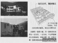 �����������Ĺ�ϵ