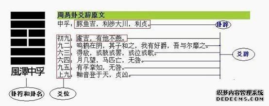 ������������Ž̳�֮һ������ƪb