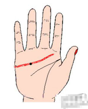 ���������������ʲô