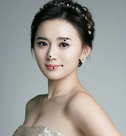 ���ϵ��뿴���Ƿ���С��