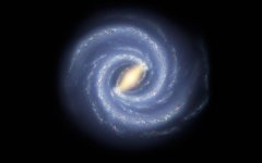 ����2019�������˳�Ħ����