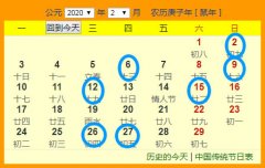 2020��2�·ݿ�ҵ����һ����