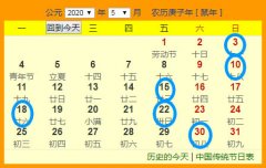 2020��5�·ݿ�ҵ����һ����