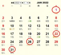 2022��1�¿�ҵ���ղ�ѯ