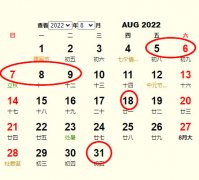 2022��8�¿�ҵ���ղ�ѯ