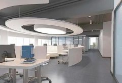 学校办公室风水注意事项