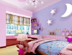 ��ͯ���ķ�ˮ�������