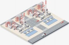 工厂建设规划细节