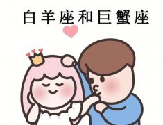 <b>�������;�з������</b>