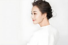 ��ͷ�����྿���ò���