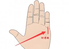 你有没有拇指富贵纹