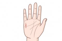 天生富贵显达的手相特征