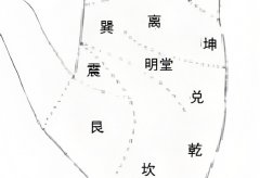 手相中最重要的部位