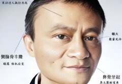 ��������ķ����ͼ���˼��