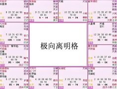 ��΢�������Ƿ��ֶ��ߣ�