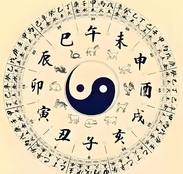 ʲô��������ɷ����������ô����������ɷ